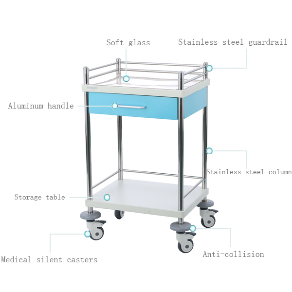 dressing trolley price