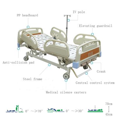 Verstellbares manuelles Krankenhausbett mit 3 Kurbeln